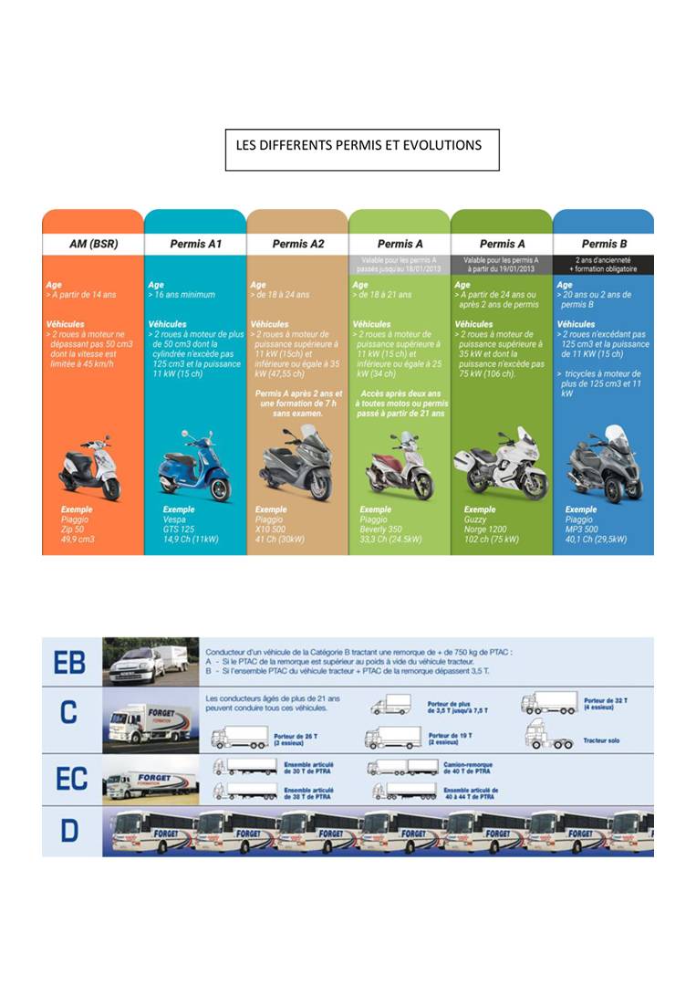 informations